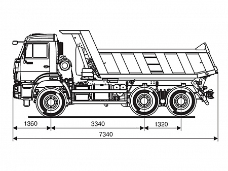 Зерновозный самосвал КамАЗ 65111 Зерновозный самосвал КамАЗ 65111